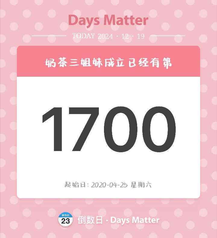 ㊗️奶茶三姐妹成立1460天快乐吖-大饼博士的小星星们应援站